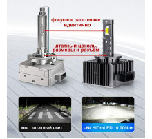 Светодиодные лампы HID to LED от SunRise