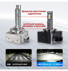 Светодиодные лампы HID to LED от SunRise