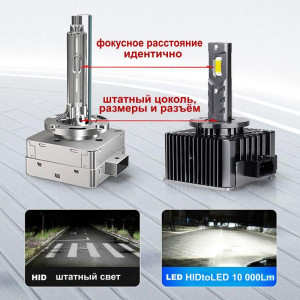 Светодиодные лампы HID to LED от SunRise