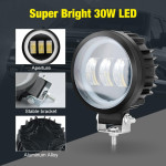 Светодиодный прожектор