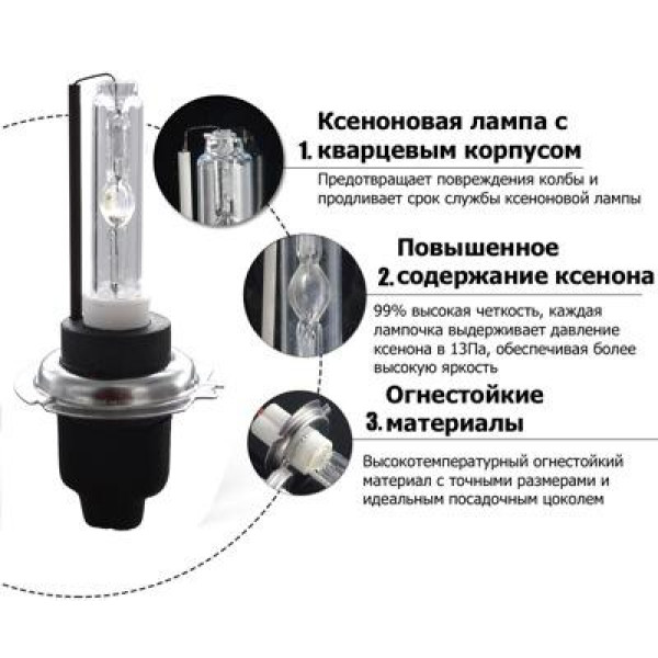 Лампа ксеноновая H3 (AMP)